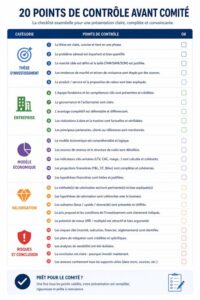 Liste à cocher des 20 points de contrôle avant comité