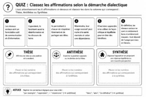 Quiz avec 6 affirmations à classer