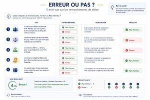 5 mini-cas et explications