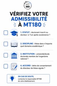 5 étapes jusqu'à la scène MT180