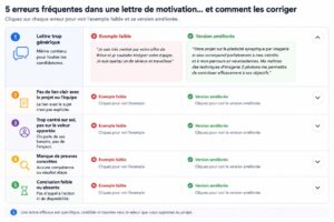Apprentissage par contraste; retient l'attention
