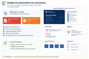 Lien vers modèle de présentation